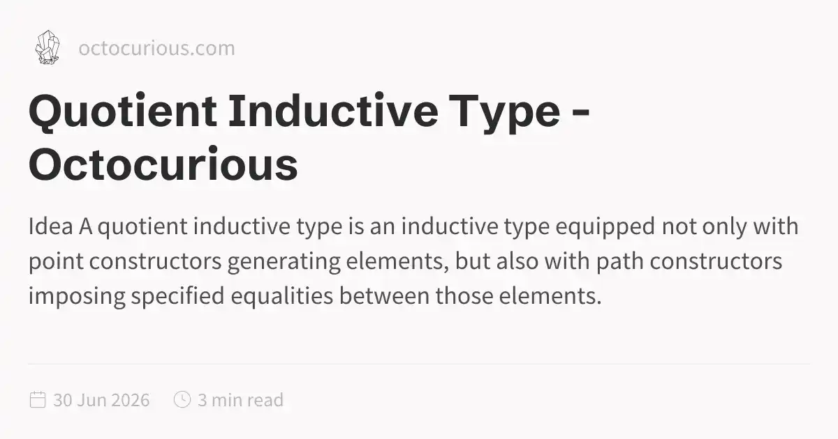 Inductive Type Quotient Inductive Type - Octocurious