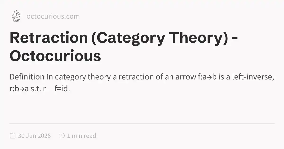 Retraction (Category Theory) - Octocurious